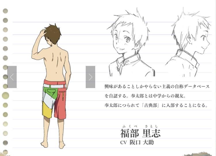 Official Character Designs And Their Swimsuit Forums Myanimelist Net